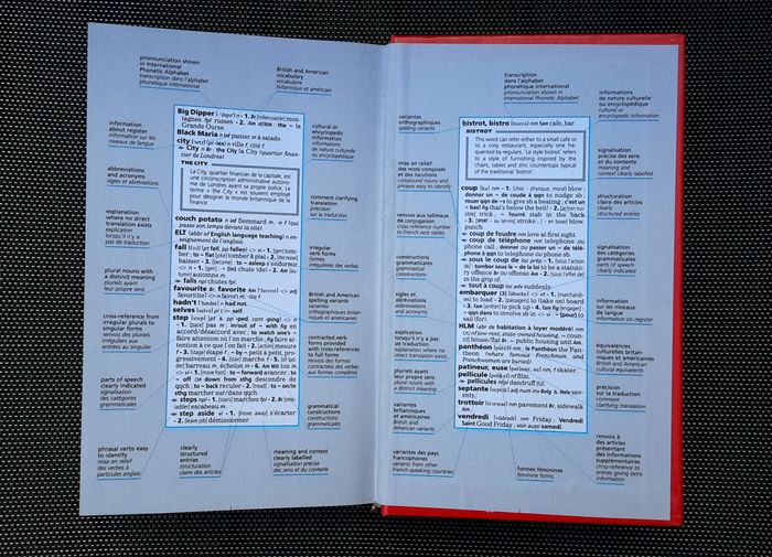 Dictionnaire, CD Rom Compact Larousse Français anglais - photo numéro 8