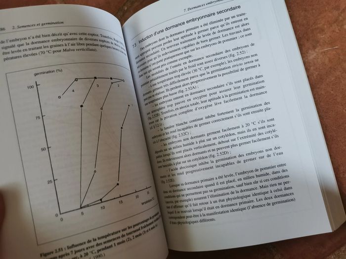 Physiologie végétale II. Croissance et développement - photo numéro 4