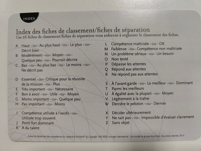 Jeu de fiches Leadership Architect Sort Cards (développement perso et performances pro) - photo numéro 9