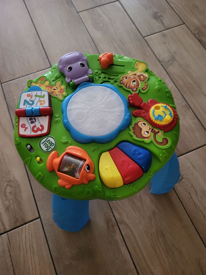 Table d'activités