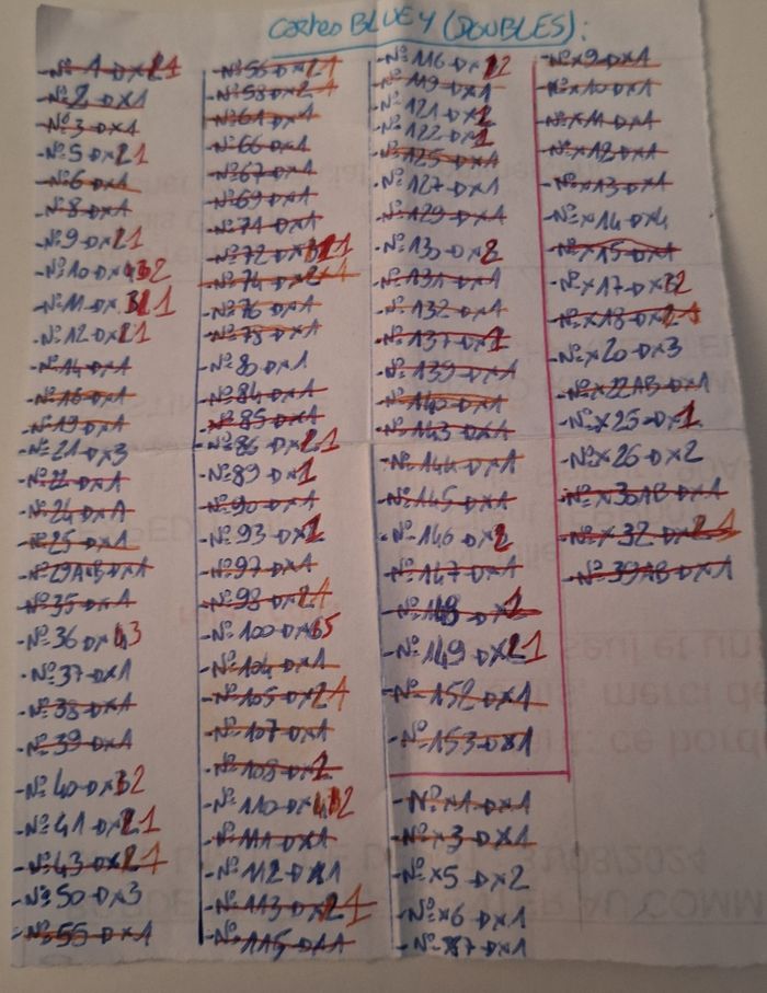 Stickers Bluey Panini - photo numéro 2