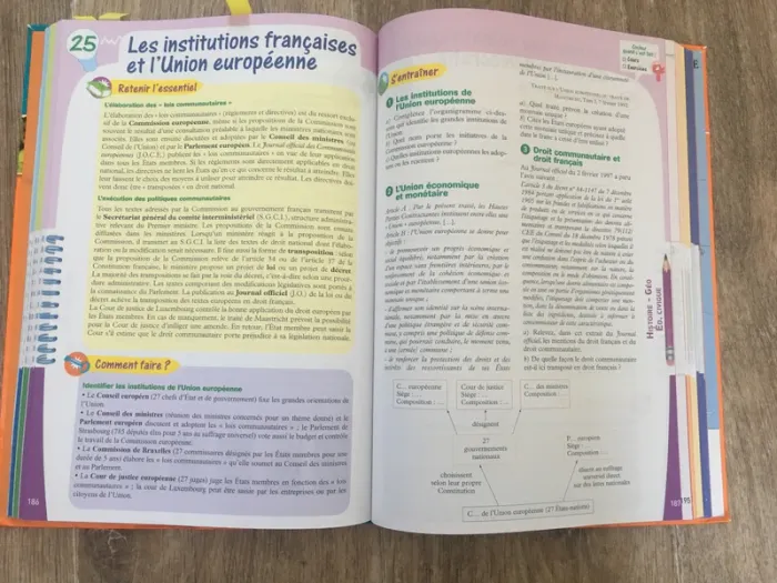 Livre scolaire 3ème toute les matières - photo numéro 3