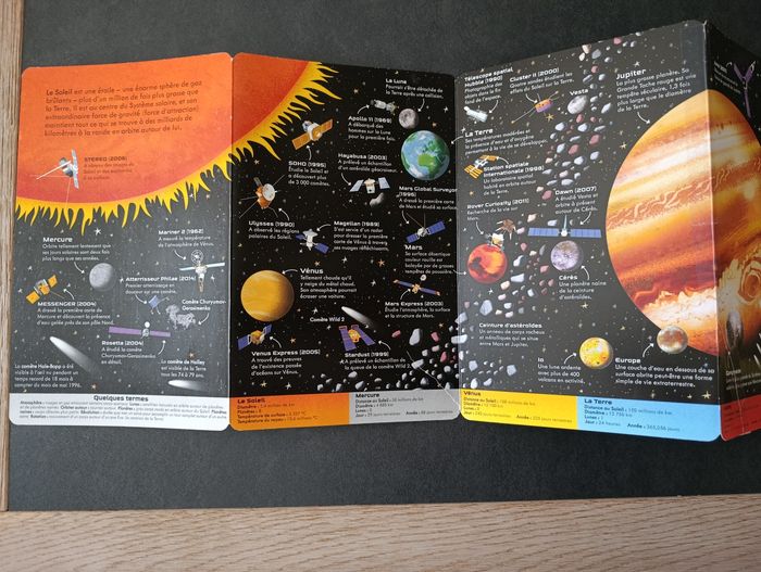 Système solaire livre + puzzle - photo numéro 5