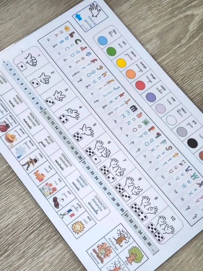 Sous mains enfant des outils indispensables Montessori A4