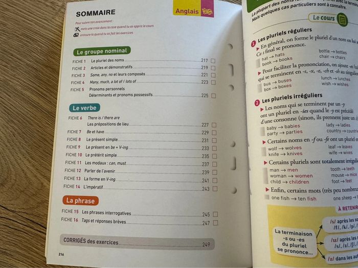 Mon année en fiches la compil’6e neuf - photo numéro 11