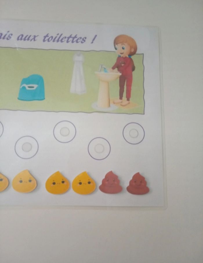 Fiche pour l'apprentissage de la propreté - photo numéro 3