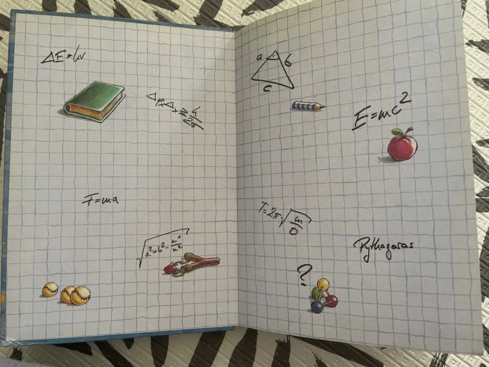 Cahier de notes bleu - photo numéro 2