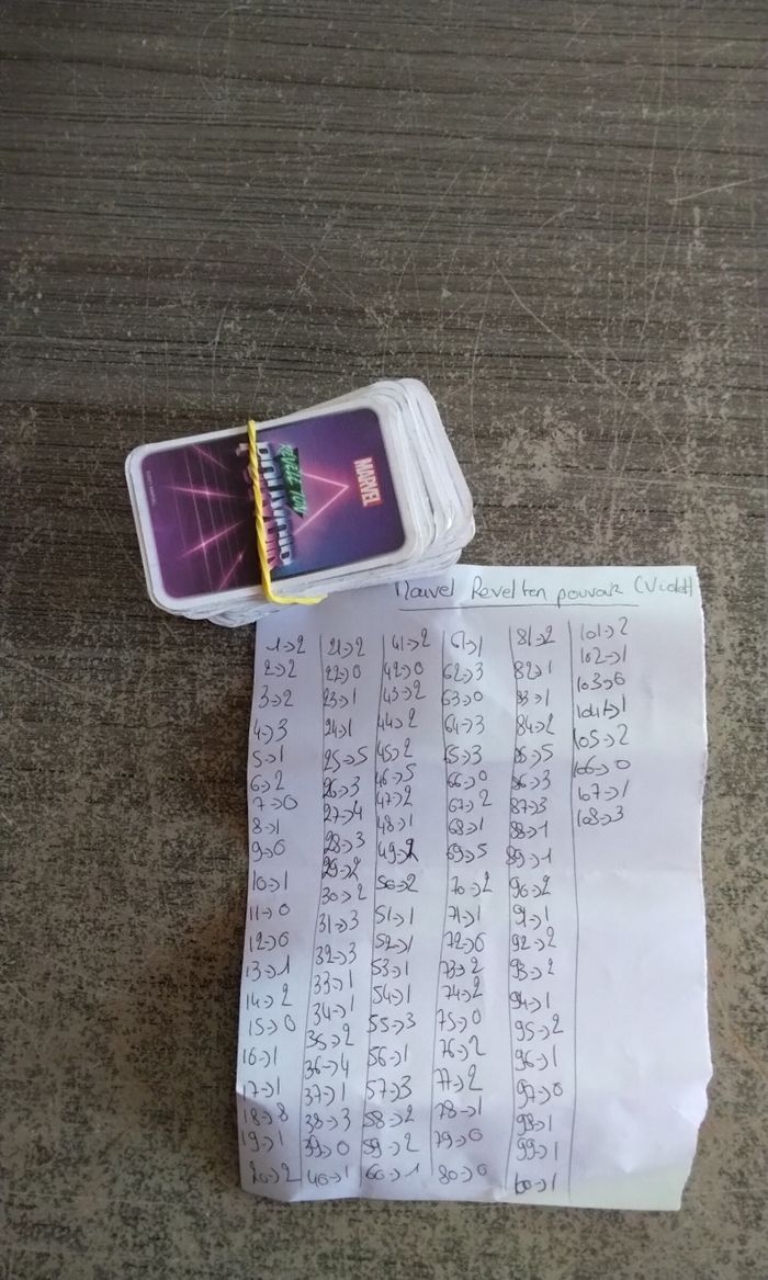 Carte Marvel revele ton pouvoir