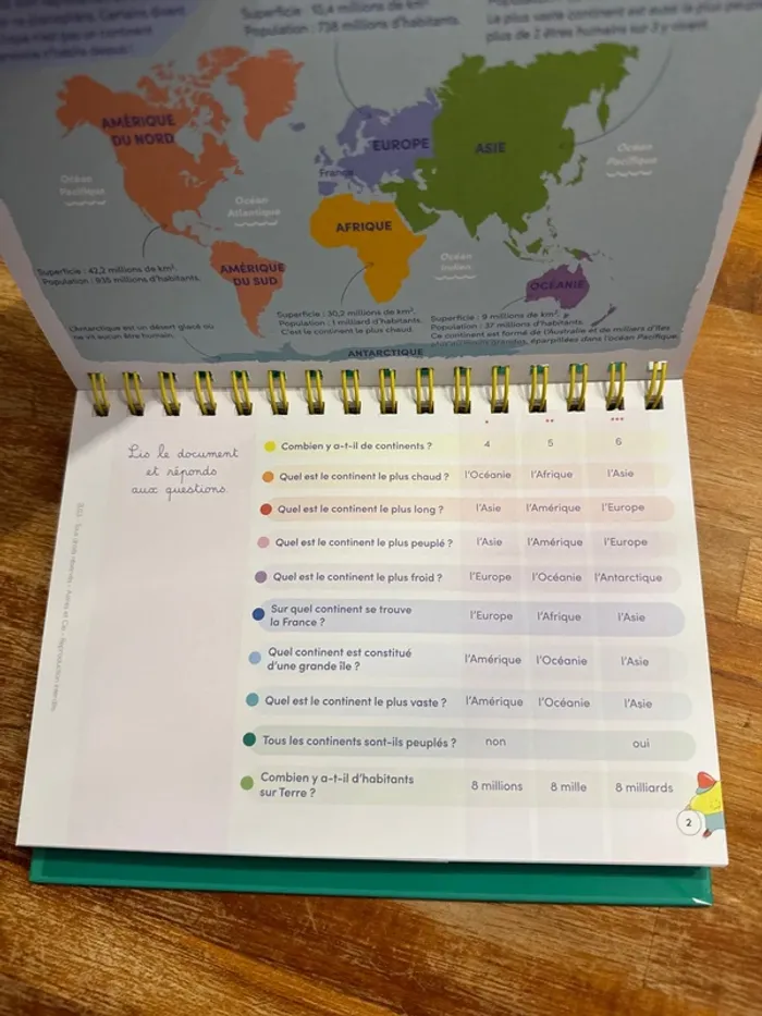 Livre à la découverte du monde avec les étoilitos - photo numéro 5