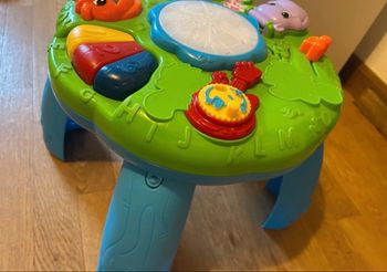 Table d’activité musicale 