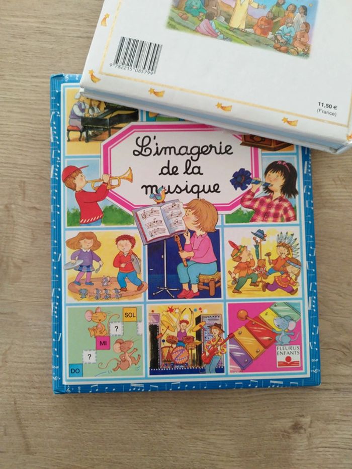 L'imagerie de la musique