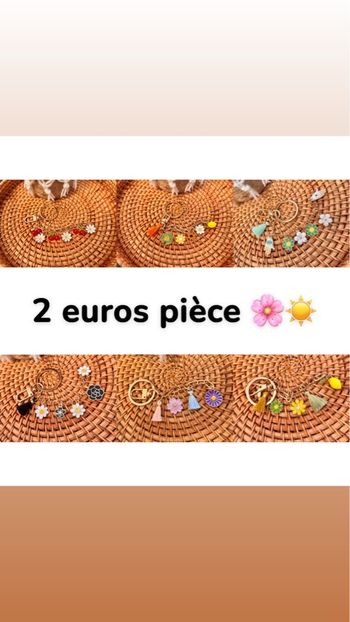 Plusieurs portes clés 