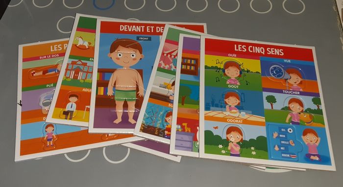 Jeu Nous sommes faits ainsi Montessori Headu - photo numéro 4