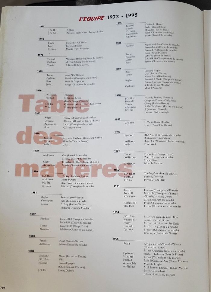 Livre sport l'équipe - photo numéro 5