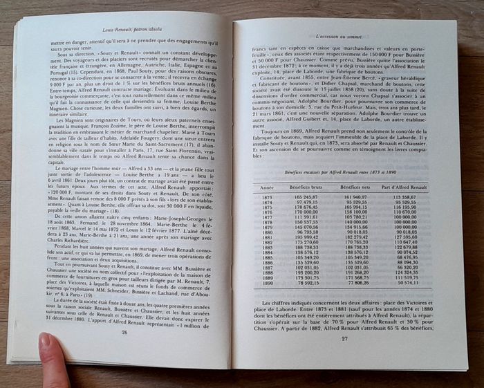 Gilbert Hatry - Louis Renault Patron absolu (biographie) - photo numéro 8