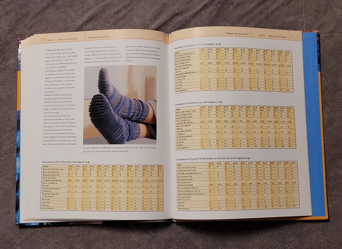 Tricot - Bases et techniques NGV (Sous la direction de) - photo numéro 5