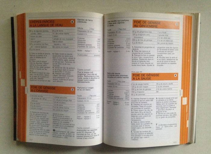 Livre : La bonne cuisine d'aujourd'hui - photo numéro 7