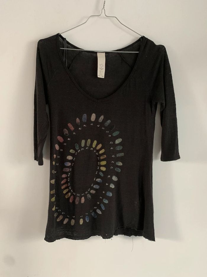 Tee-shirts