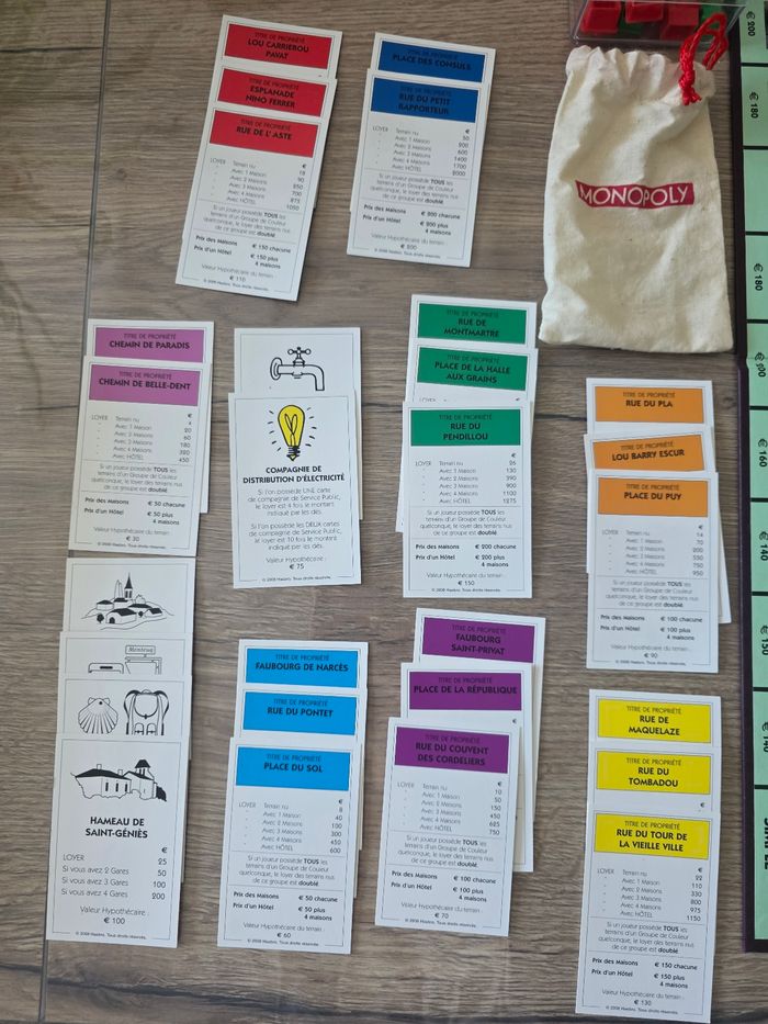 Monopoly Edition de Montcuq rare - photo numéro 2