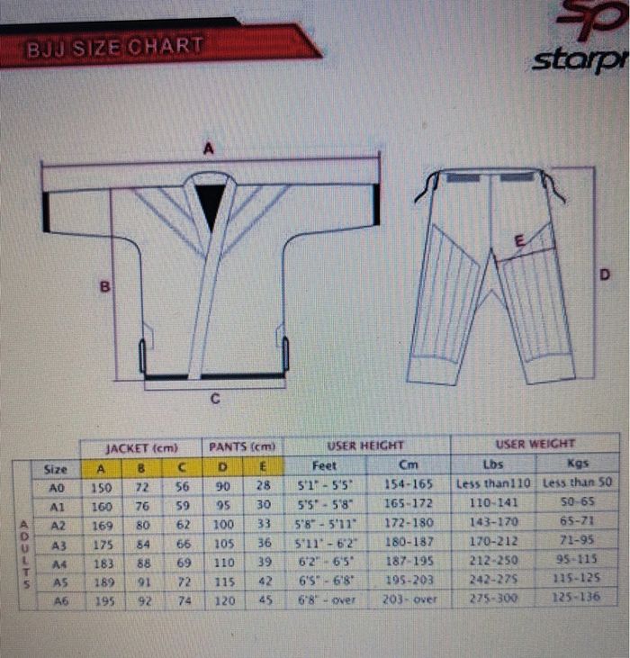 Kimono Starpro - photo numéro 7