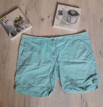 Short turquoise Décathlon