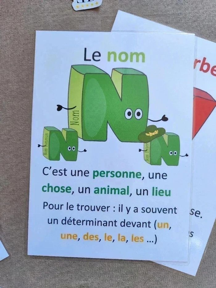 9 Affiche 4A sur la nature des mots - photo numéro 8