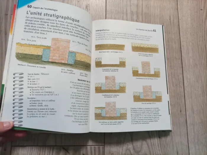 Livre pour enfants : " copain de l archéologie" - photo numéro 7