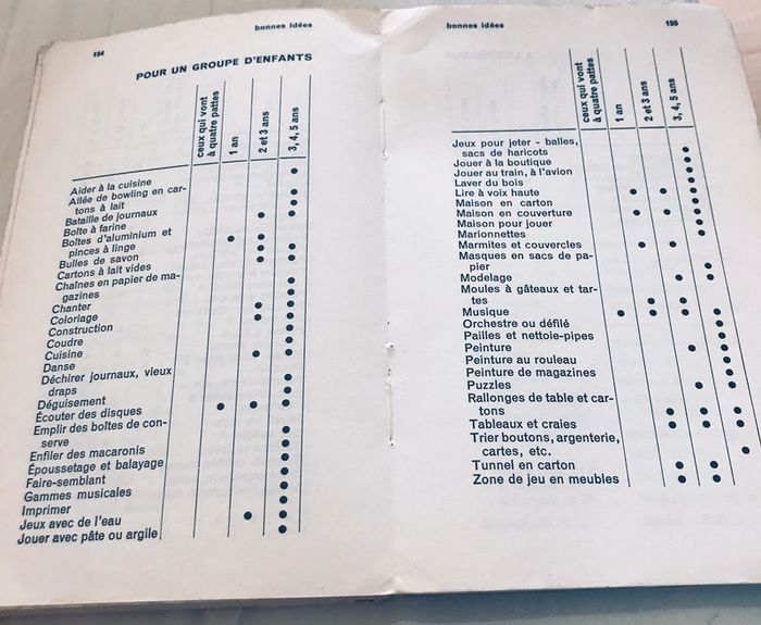 Que faire quand on n’a rien à faire ? - photo numéro 6