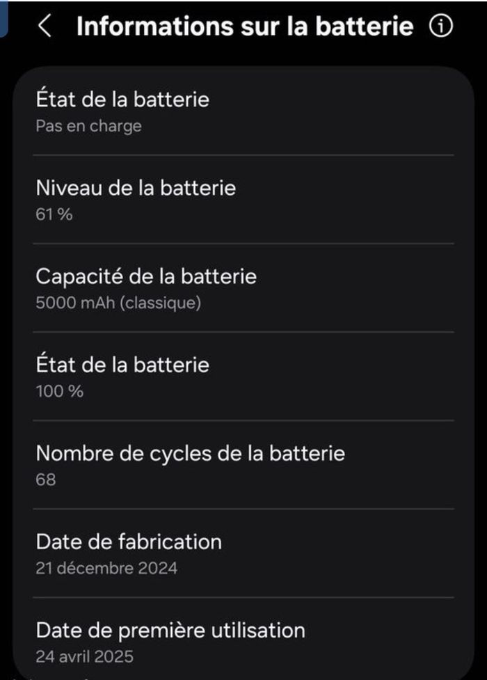 Samsung Galaxy S25 Ultra Noir Absolu Titane avec 256 Go de stockage. - photo numéro 5