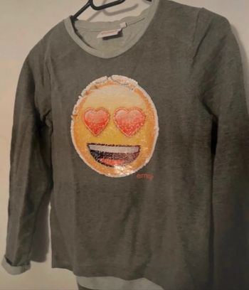 Sweat emoji