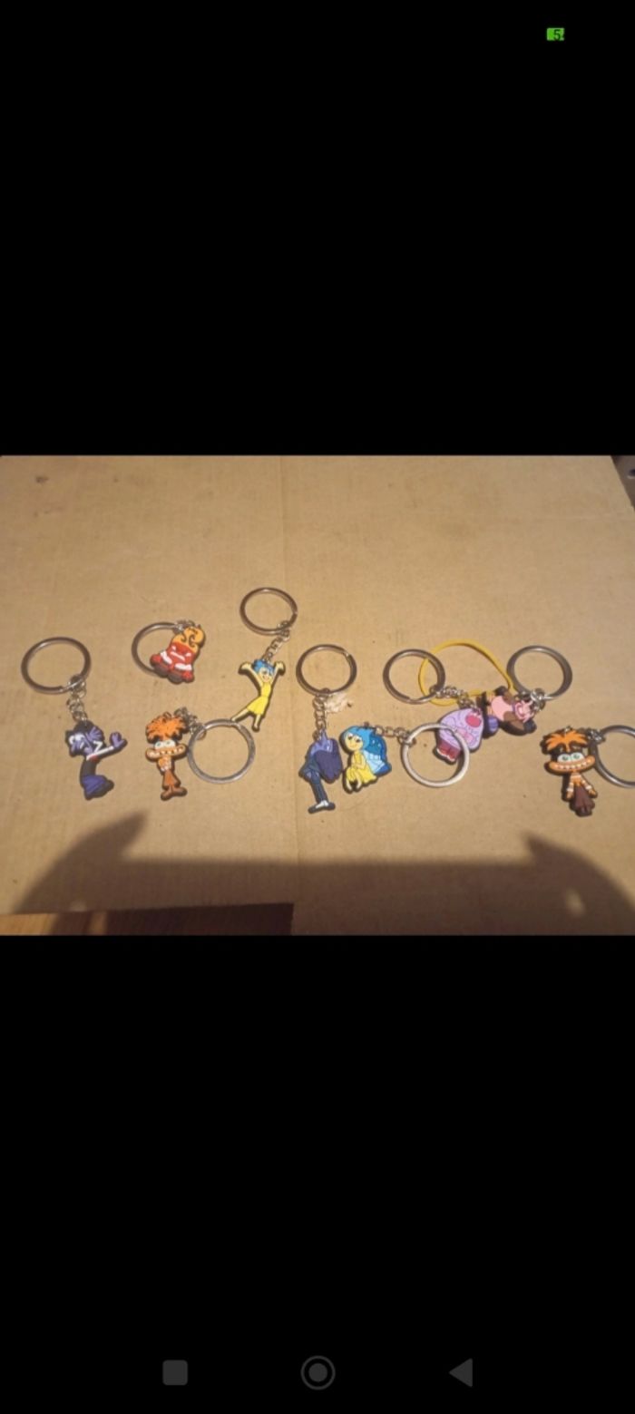 Porte clé Vice versa