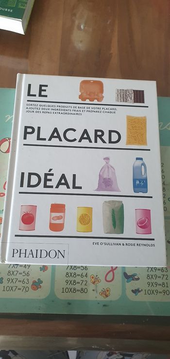 Le placard ideal