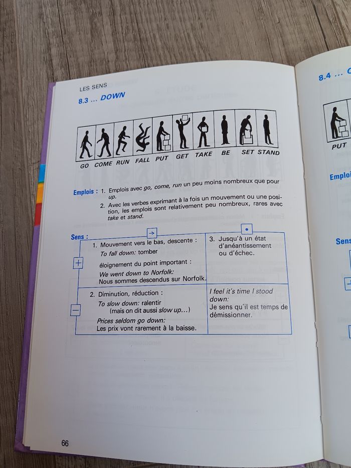 Bescherelle 6000 verbes en anglais - photo numéro 5