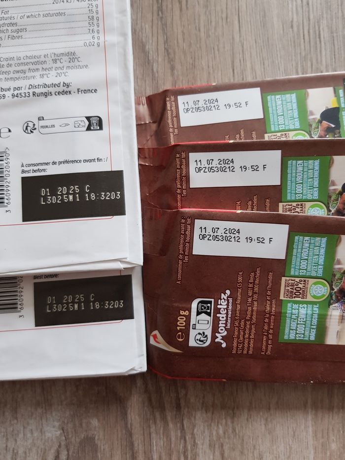 Confiseries - photo numéro 3