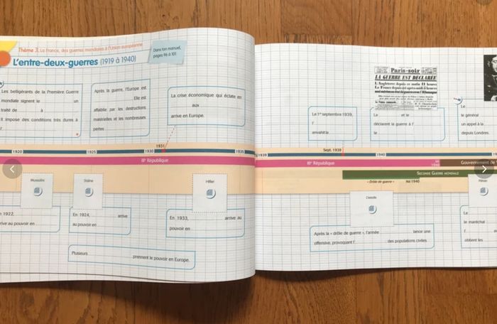 Odyssée - Histoire Géographie CM2 - Cahier de traces avec autocollants - photo numéro 3