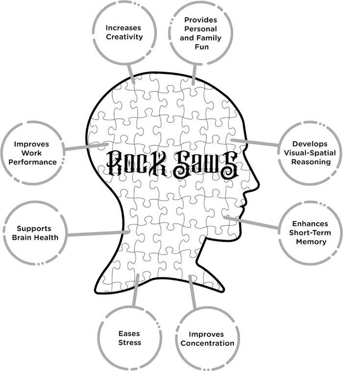 Puzzle 500 Utopia Banished Rock 500 Saws - photo numéro 3