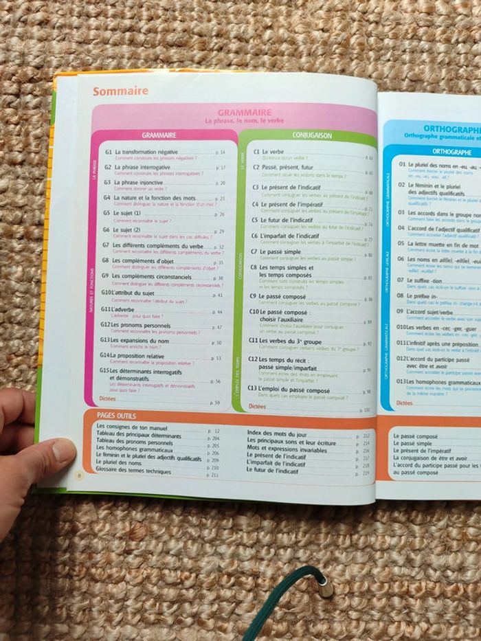 Interlignes cm1 - photo numéro 3