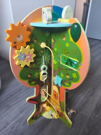 Arbre de motricité 