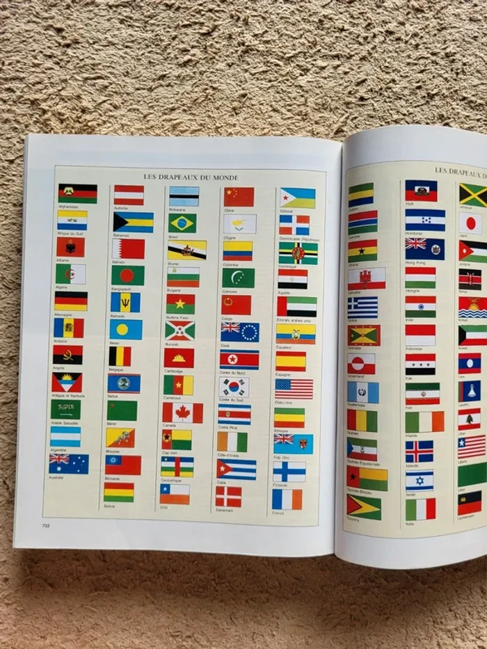 Le grand livre du monde, Dictionnaire géographique illustré des pays, des villes et des sites - photo numéro 10