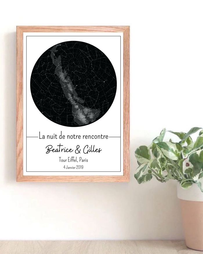 Affiche couple carte du ciel (constellations) personnalisée