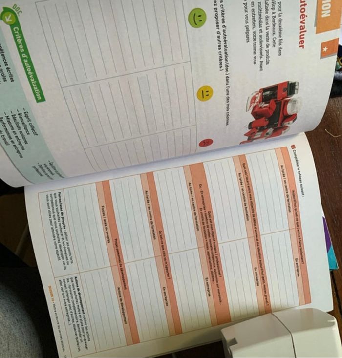 Métier du commerce et de la vente conseiller suivre les ventes et fidéliser bac pro 1/ter - photo numéro 2