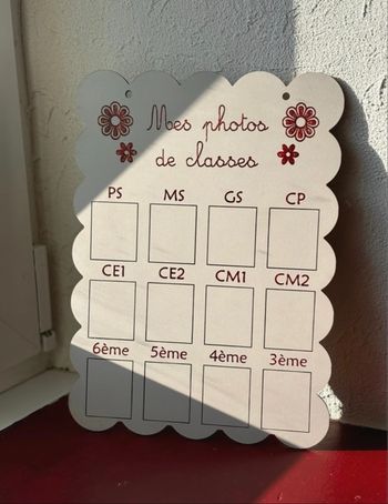Tableau photo de classe 