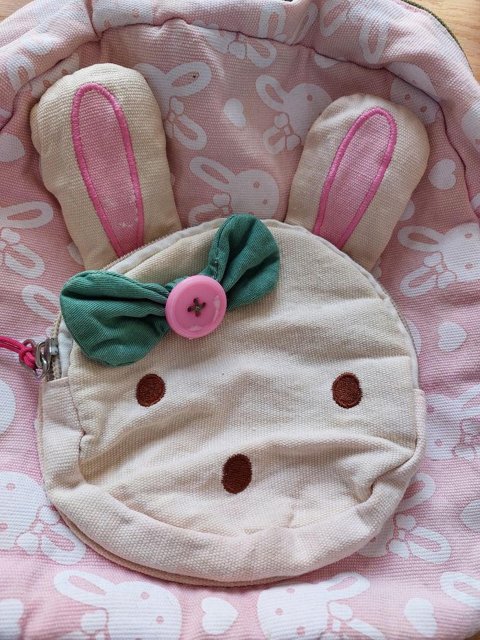 Sac à dos - photo numéro 2