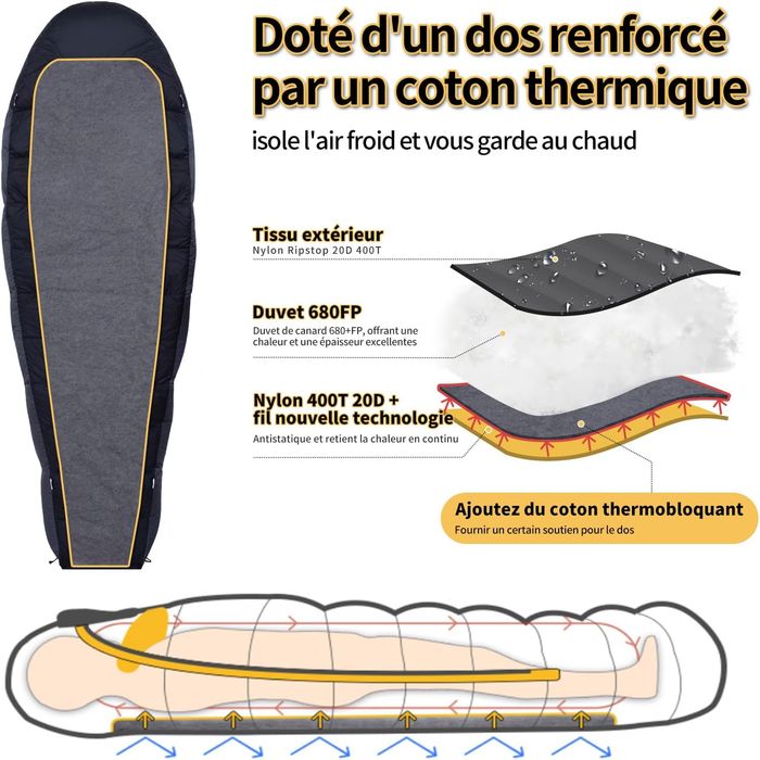 [NEUF] Sac de Couchage en Duvet 680 FP BUERTS de -1 °C à -13 °C - photo numéro 5