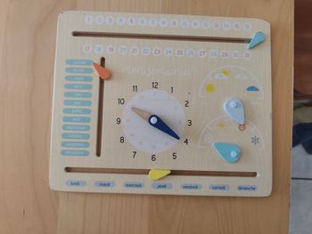 Tableau éducatif enfant