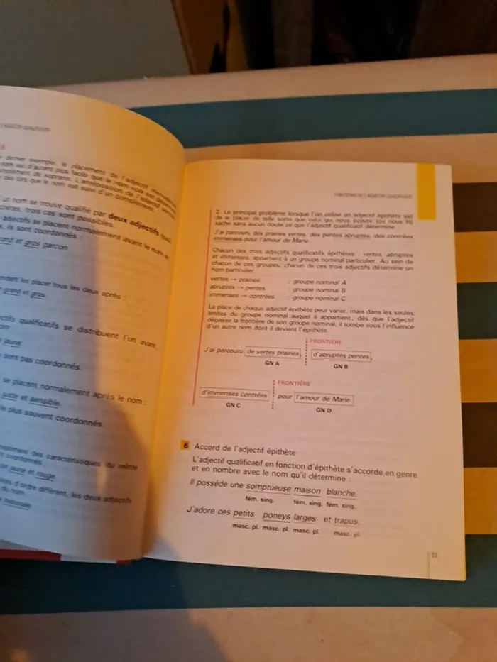 Bescherelle grammaire 3 - photo numéro 2