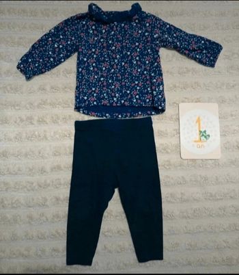 🩷 Ensemble 🩷