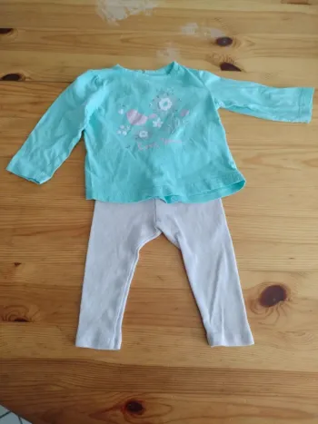 Ensemble turquoise