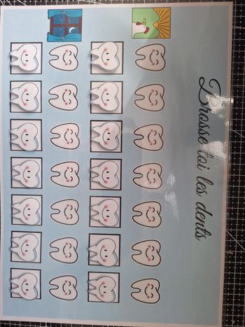 Tableau pour le brossage des dents