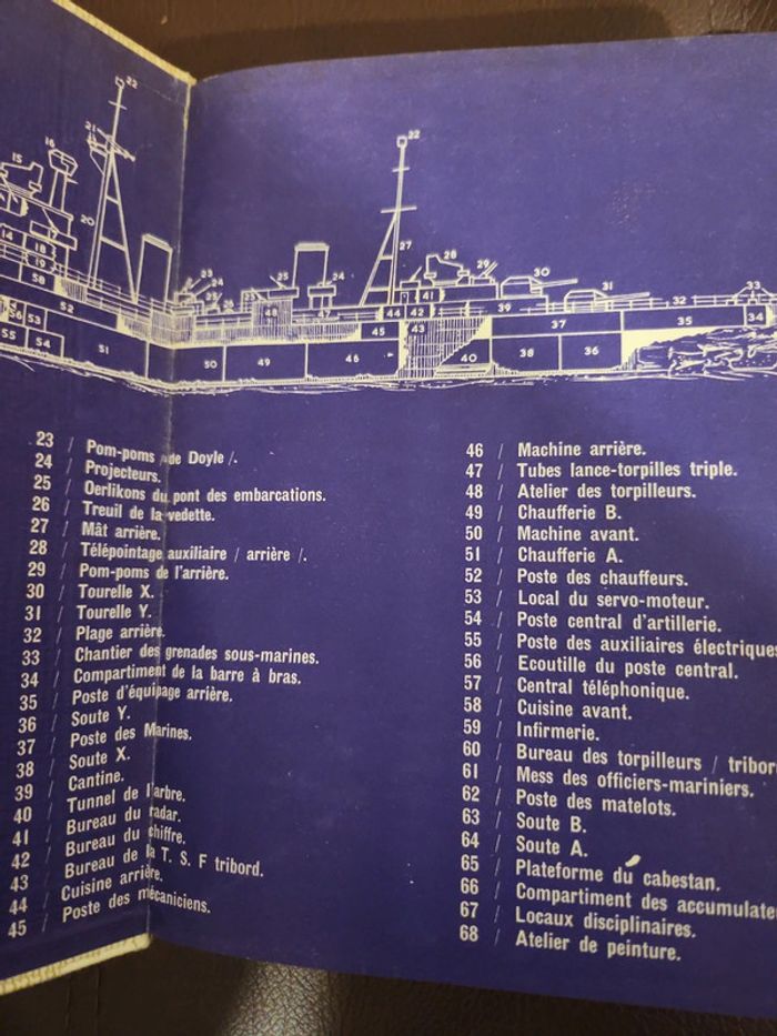 H.M.S. Ulysses édition 1956 - photo numéro 5